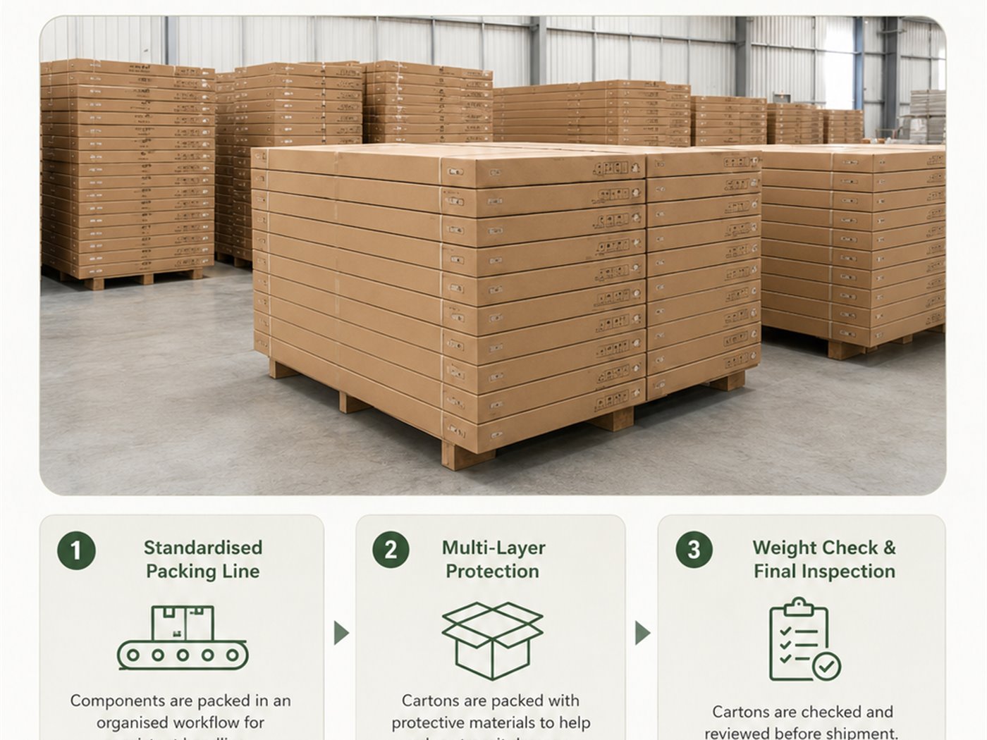 Flat pack carton packaging for metal garden sheds